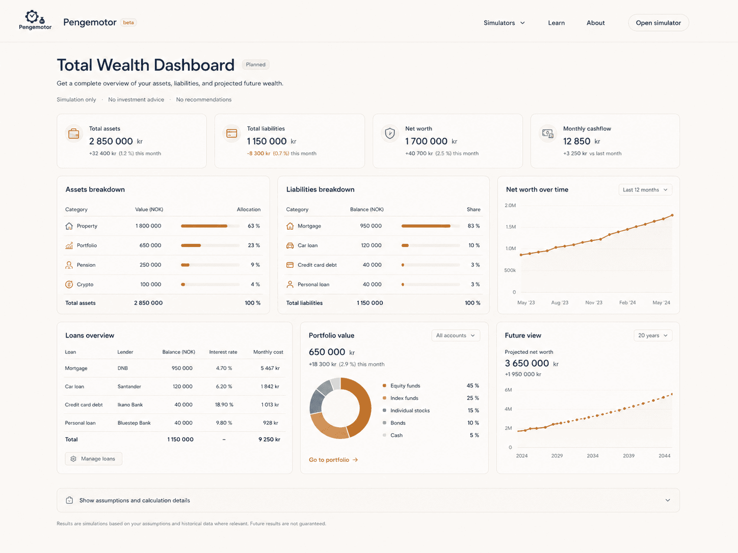 Concept preview of the Total Wealth Dashboard